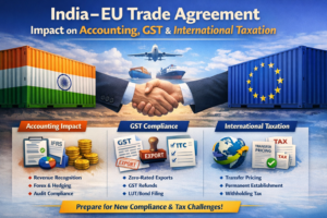 India–EU Trade Agreement Impact on Accounting, GST & International Taxation
